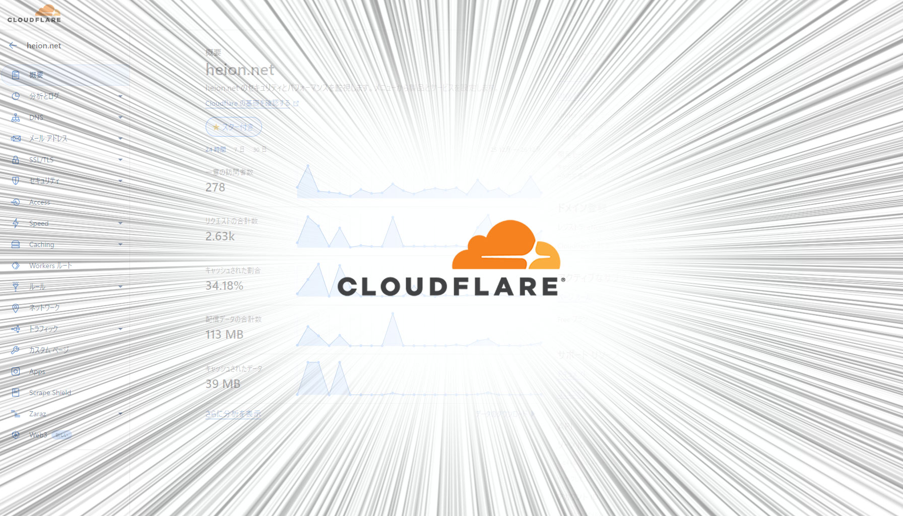 遅いサーバでも無料でできる Cloudflareでスピード改善のサムネイル
